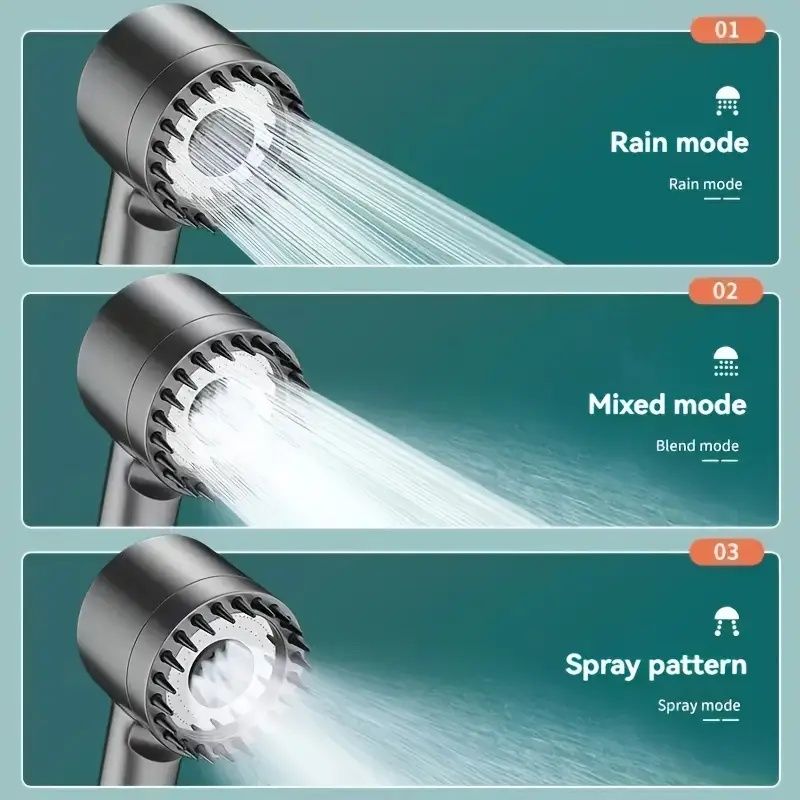 5-Filter Rain Shower Head - High-Pressure Water Flow & Durable Painted Finish for a Luxurious Shower Experience